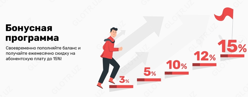 Интернет по оптике от Comnet! Подключение бесплатно Только в розницу