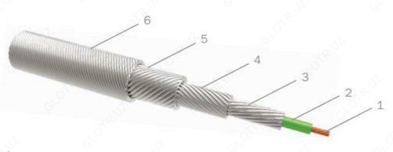 Кабель грузонесущий геофизический КГ 1-30-90