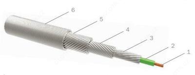 Кабель грузонесущий геофизический КГ 3-40-100