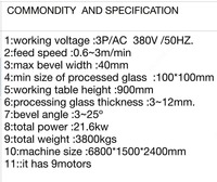 Yon va qirqish uchun uskunalar - по запросу