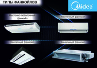 Фанкойлы Midea для систем Чиллер-фанкойл