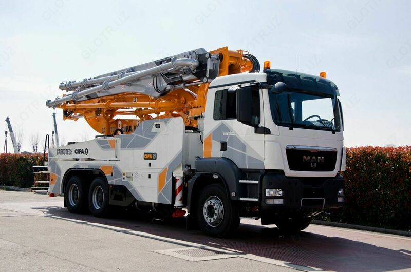 Beton nasos xizmatlari