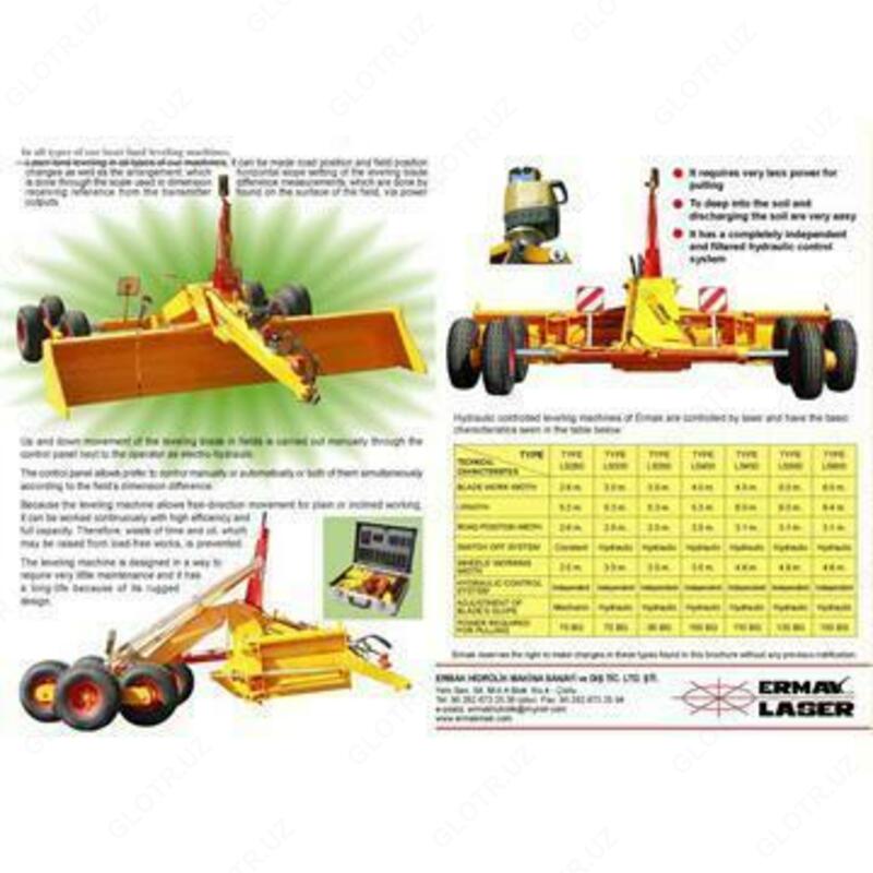 Lazerni rejalashtirish - {0} so'mdan