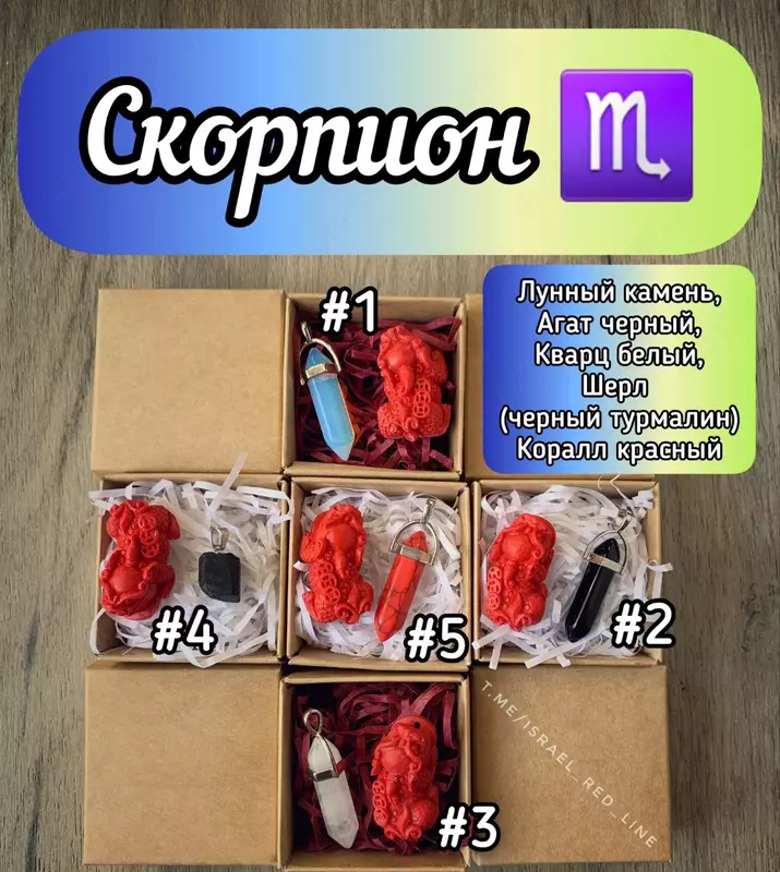 Подарки по гороскопу Только в розницу