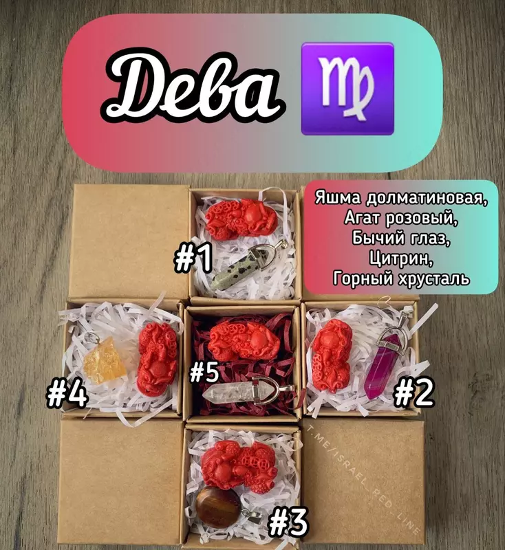 Подарки по гороскопу - Magic_Store