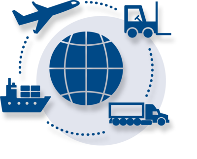 Logistika