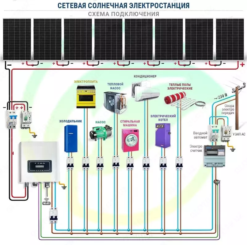 0 кВт с установкой