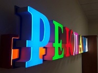 Объемные буквы