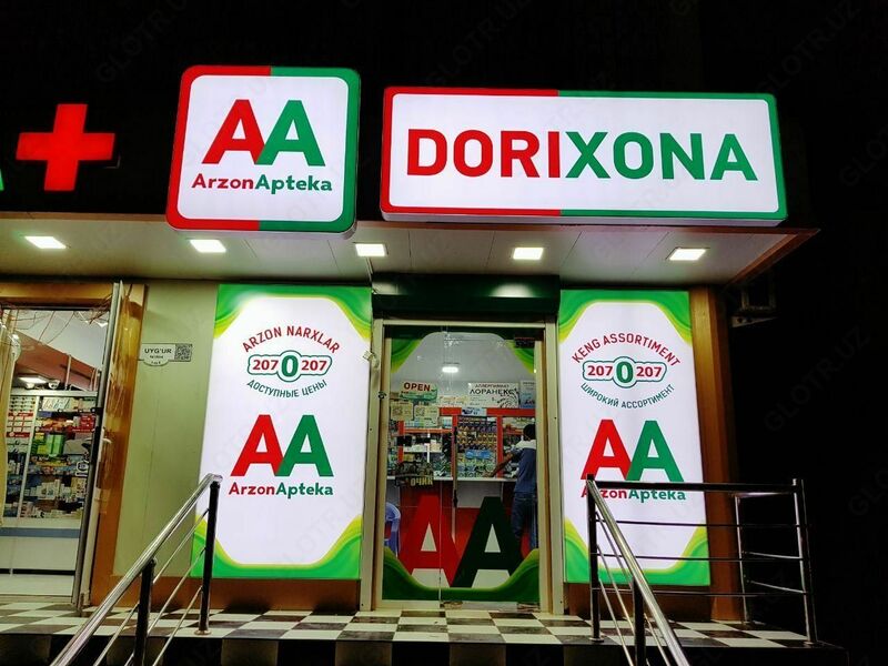 Штендеры - по запросу