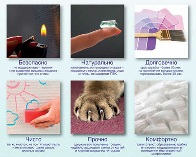 Стеклотканевые обои