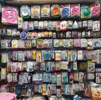  Термометр для воды - 