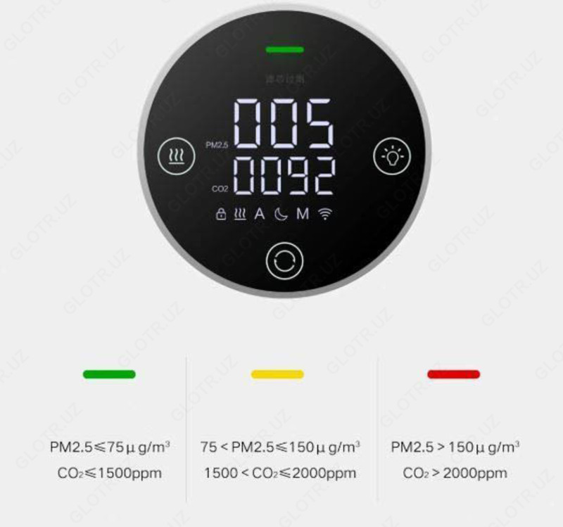 5 239 500 сум Воздухоочиститель Xiaomi Fresh Air 150A-1