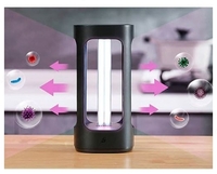 Облучатель Xiaomi Sterilization Lamp