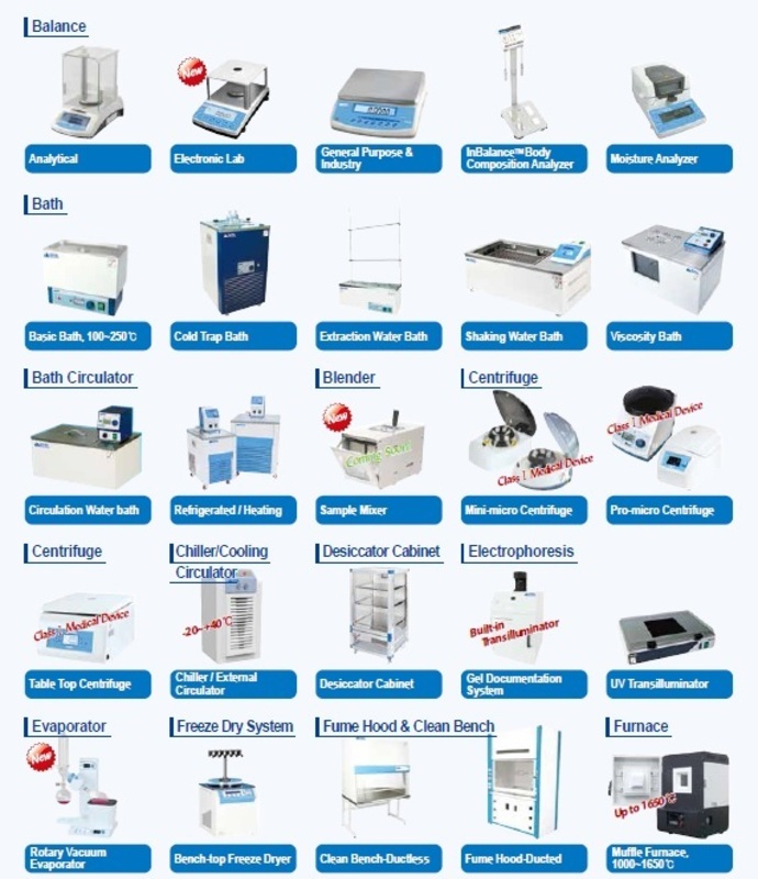Umumiy xizmat bozori va DAIHAN Medical tibbiy biznesining boshlanishi Jahon miqyosida tarqatishning kengayishi va muvaffaqiyati