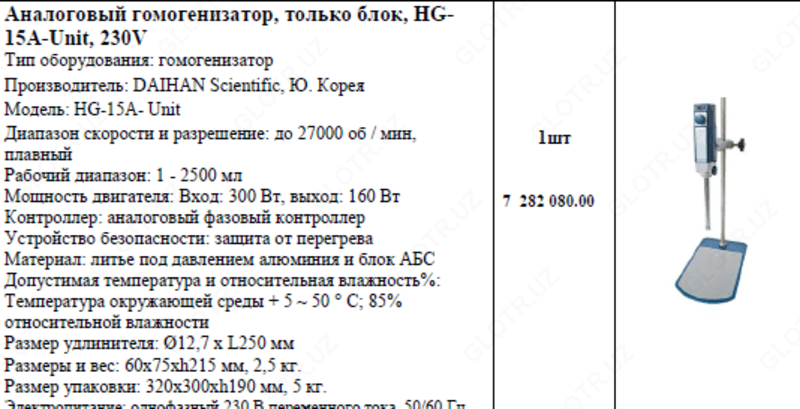  Аналоговый гомогенизатор  только блок  HG-15A-Unit  230V - 