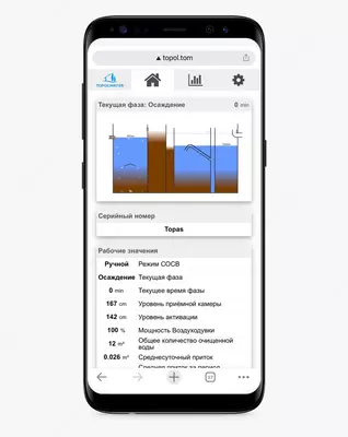 Станция очистки сточных вод (автономная канализация)-Topas-5R1 Только в розницу