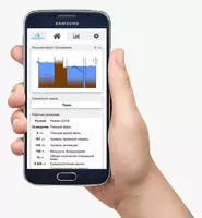 Topas-5R1 Technosmart Engineering