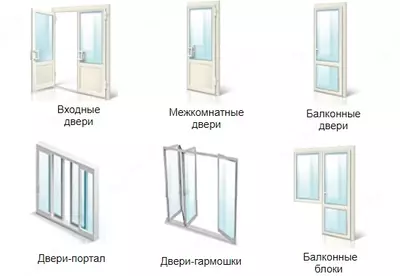 PVX derazalar va eshiklar - 952 990.4 so'm / kv.m