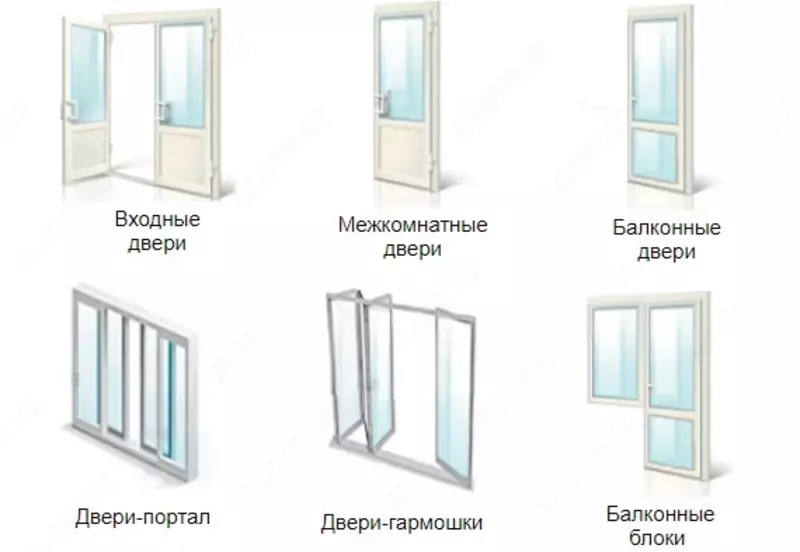 ПВХ окна и двери - 957 058.4 сум