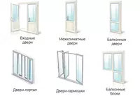 ПВХ окна и двери - 957 058.4 сум