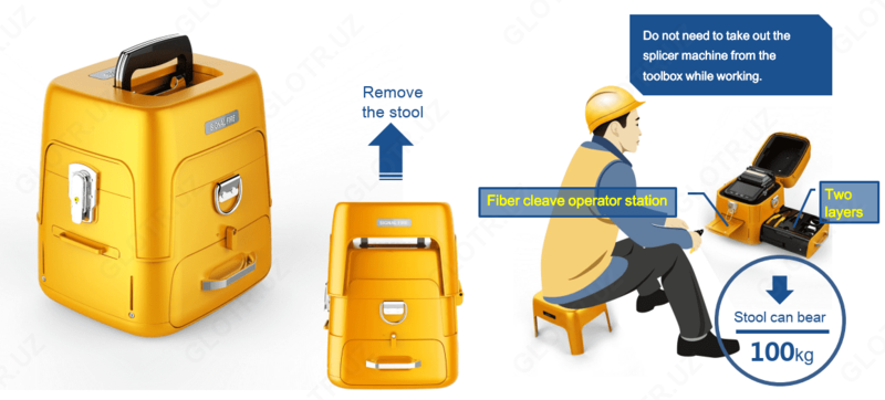   Аппарат для сварки оптического кабеля