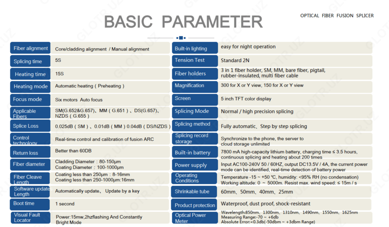  ООО “LAB-TEC” - Аппарат для сварки оптического кабеля