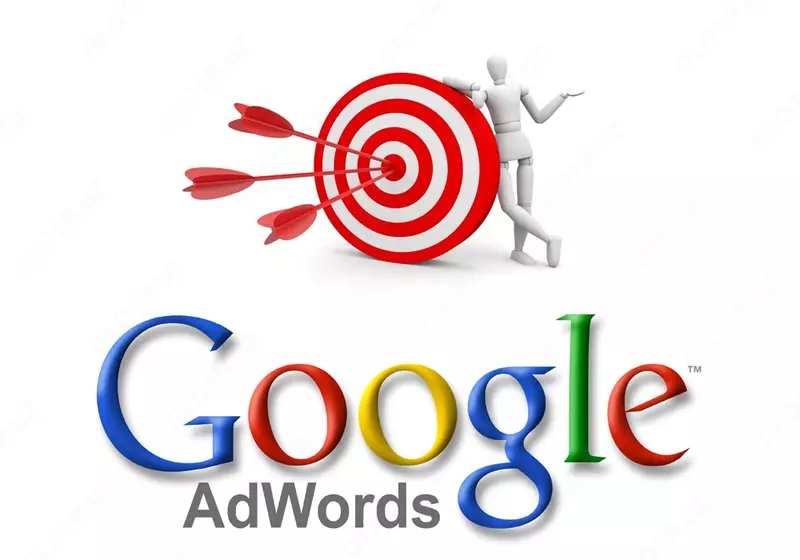 КОНТЕКСТНАЯ РЕКЛАМА В GOOGLE ADWORDS