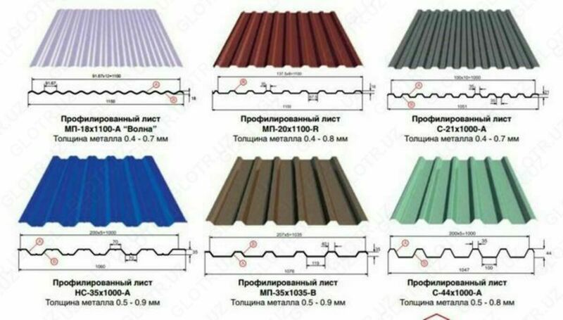 Профнастил 0.5 мм