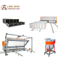 ЛИНИЯ ПРОИЗВОДСТВА ГАЗОБЕТОНА