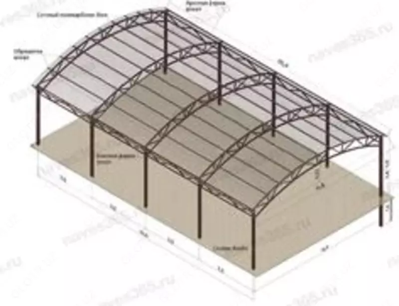 Навес для автомобиля