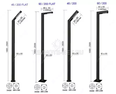 от 1 500 000 сум / шт. Уличный столб