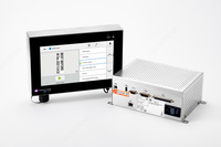 SmartDate OEM Connect