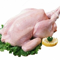 Мясо Индюка - от {0} сум