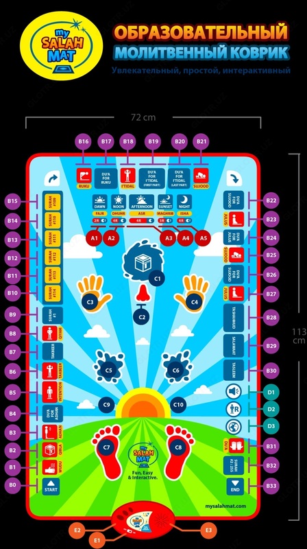 Электронный детский коврик для намаза