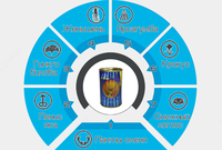 Shifoshop.Uz - Oltin kiyik kuchi uchun to'plar