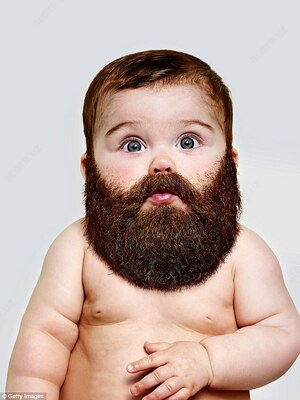 Масло для роста бороды Beard growth