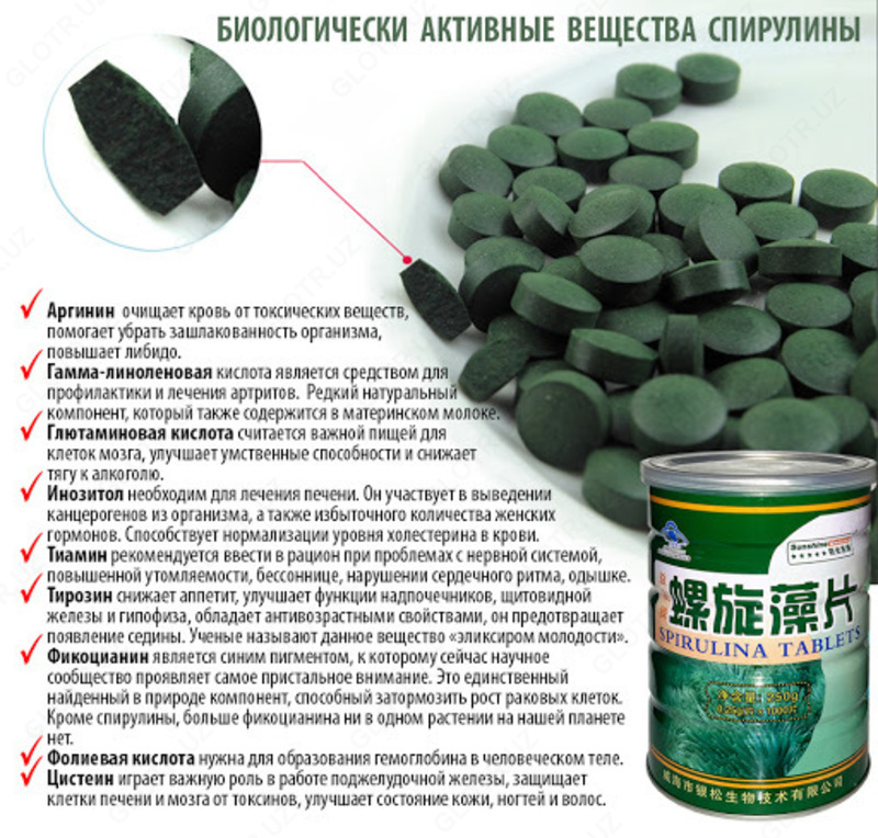 Спирулина spirulina таблетки 1000 шт