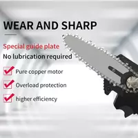 Беспроводная электрическая цепная пила F.EAS Y.D Только в розницу