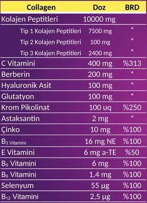 Swiss bork мульти коллаген - 350 000 сум / шт.