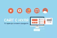 Создание и Разработка сайтов в Узбекистане - от 2 500 000 сум