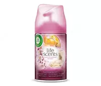 аэрозольный