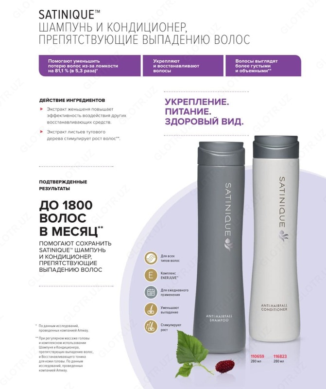 Шампунь SATINIQUE™