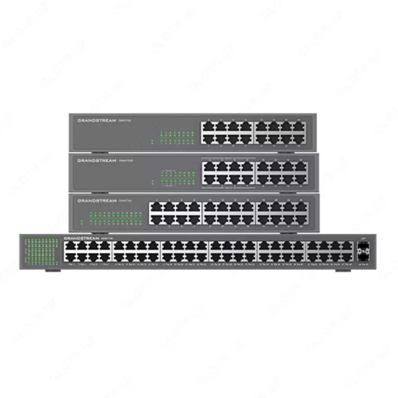 GWN7702P L2 PoE коммутатор Grandstream
