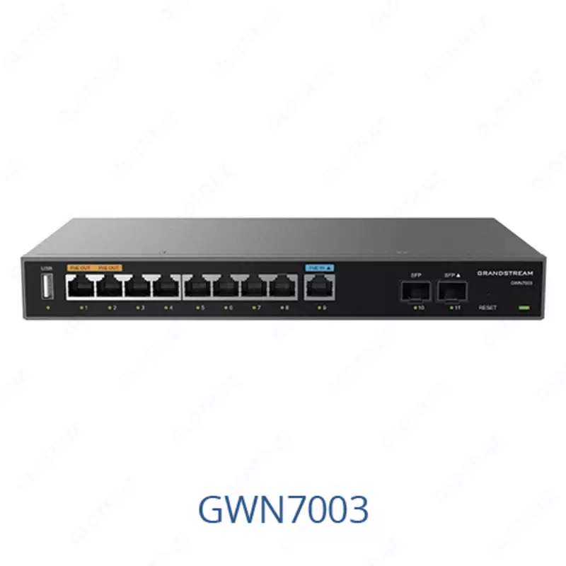 GWN7003 router Grandstream