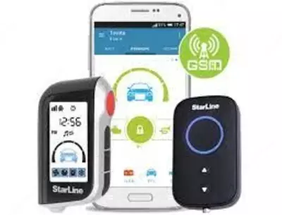 Настройка сигнализаций