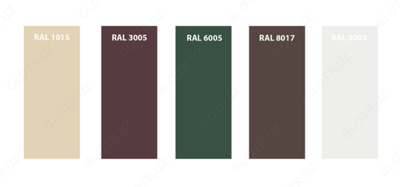 Прокат стальной с полимерным покрытием СеверСталь Россия (RAL 3005 - 0,45мм).