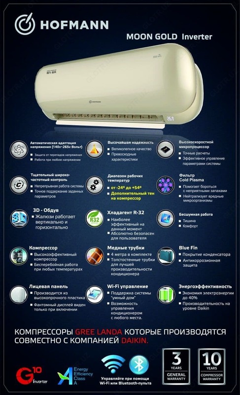 Кондиционер Hofmann Moon Gold