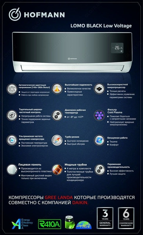 Кондиционер Hofmann Lomo black