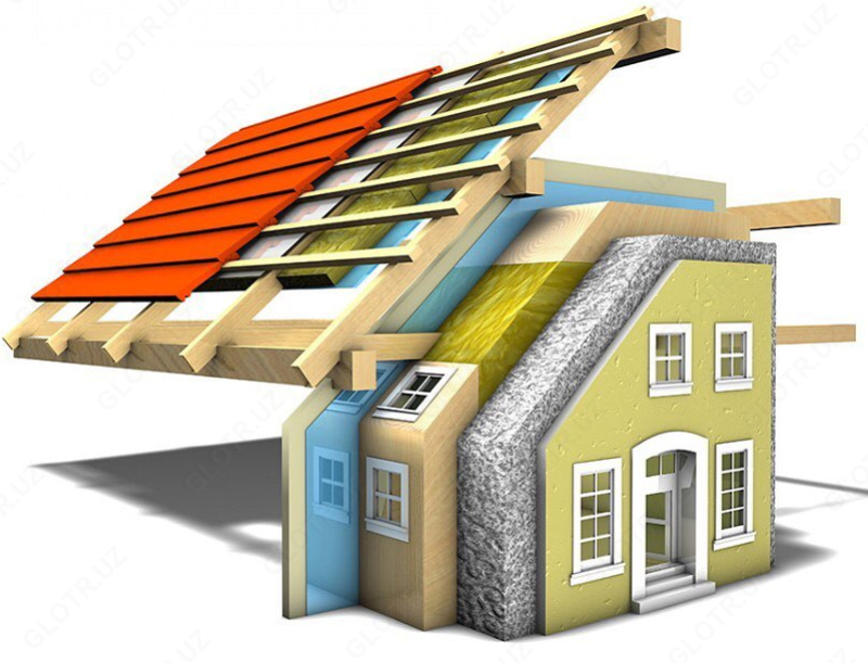 Плиты из стекловолокна Ecover 110 - 56 794 сум