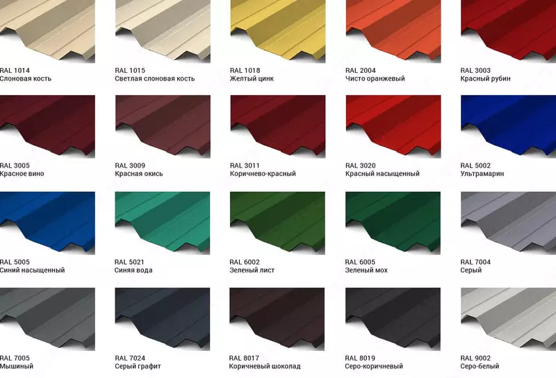 Profnastil НС-35 PE 0,7mm